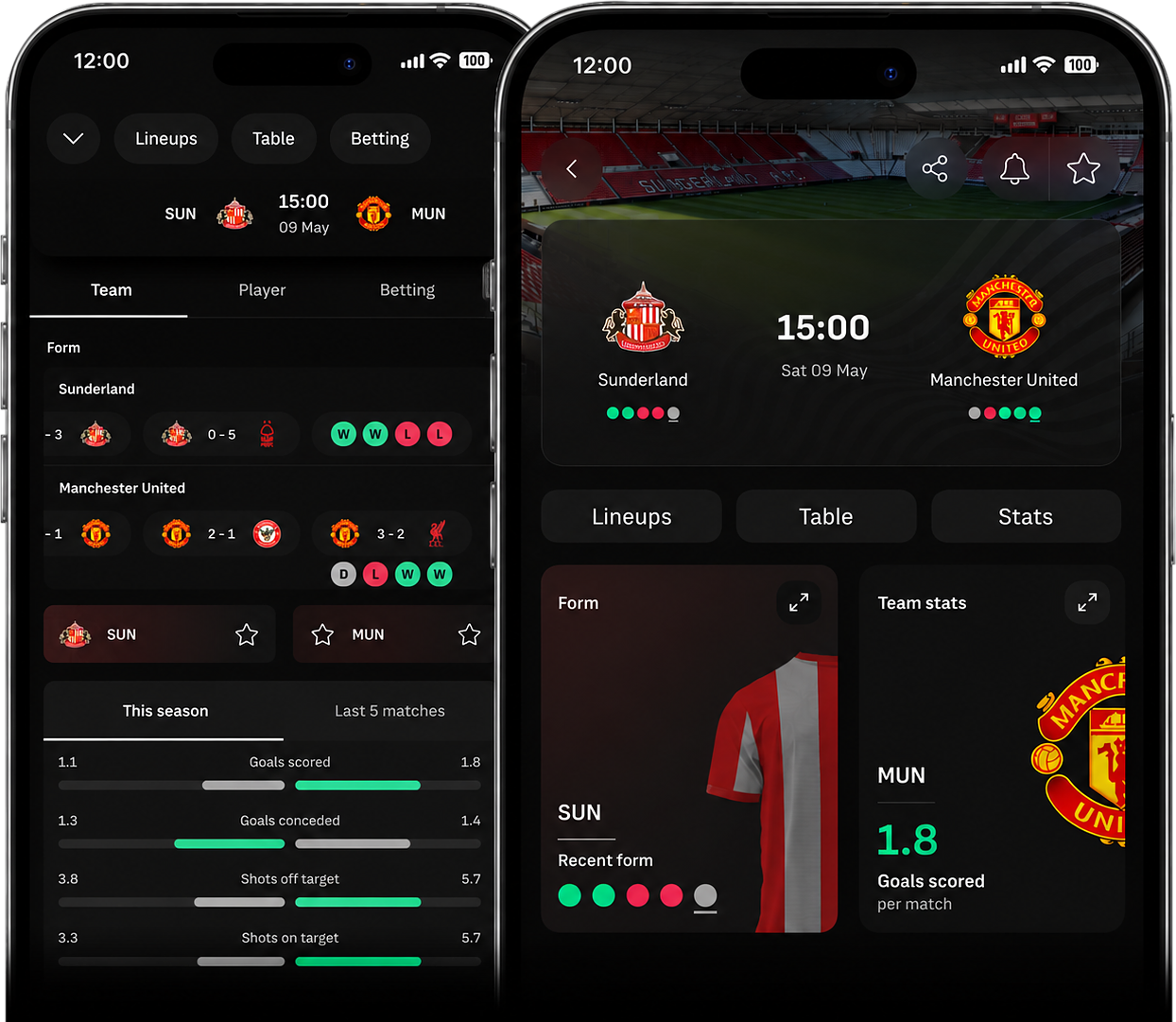 LiveScore App